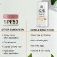 Sotrue SPF 50+ Daily Sunscreen Stick Online